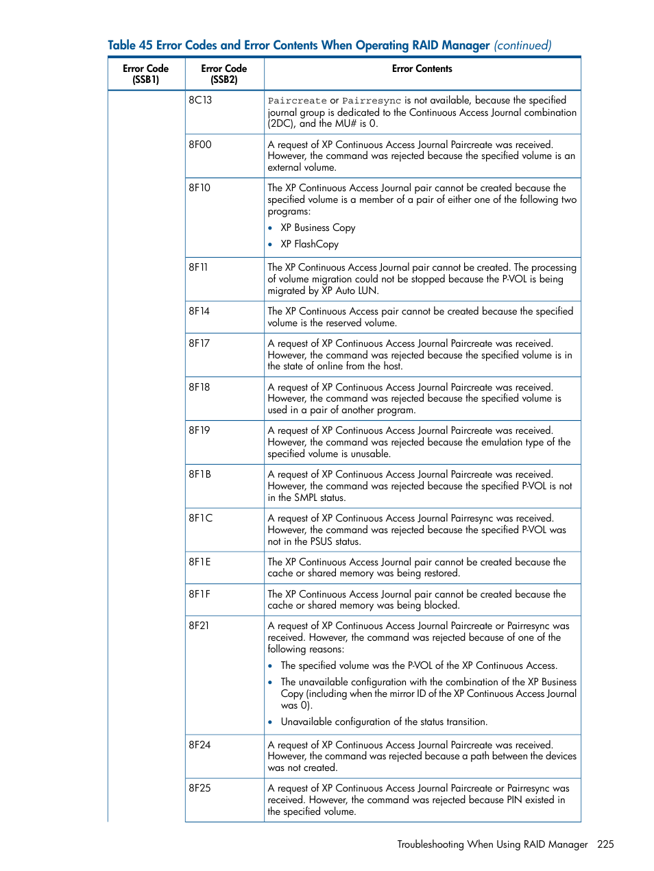 HP XP Continuous Access Software User Manual | Page 225 / 245