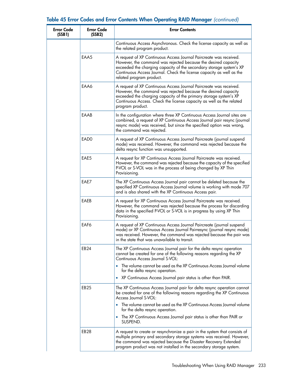 HP XP Continuous Access Software User Manual | Page 233 / 245