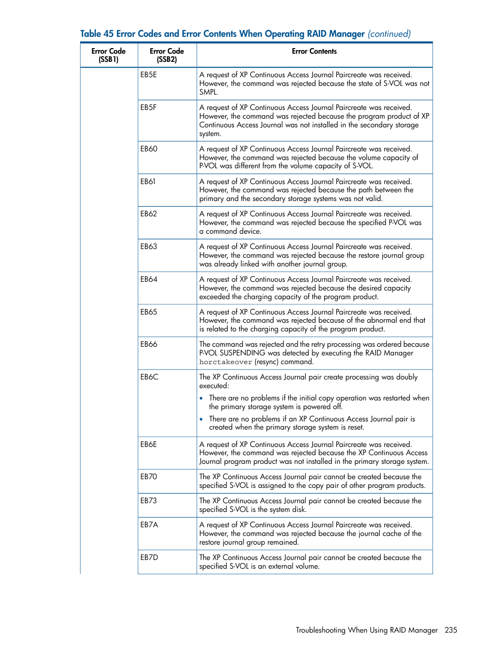 HP XP Continuous Access Software User Manual | Page 235 / 245