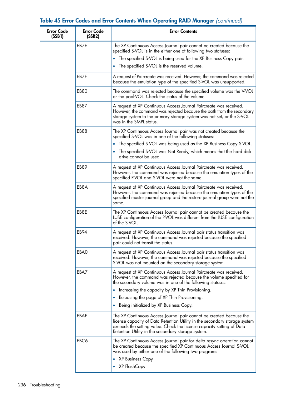 HP XP Continuous Access Software User Manual | Page 236 / 245