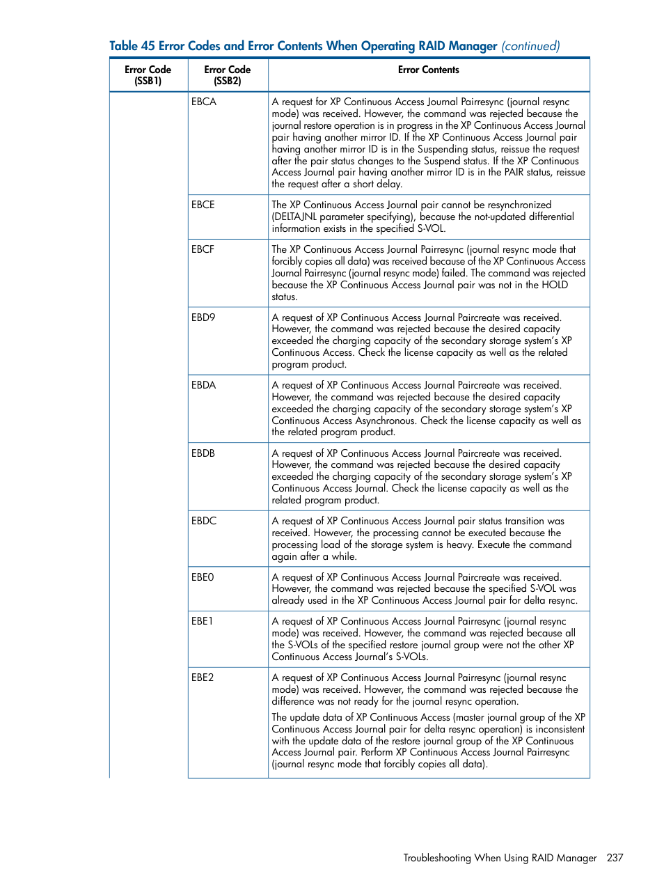 HP XP Continuous Access Software User Manual | Page 237 / 245