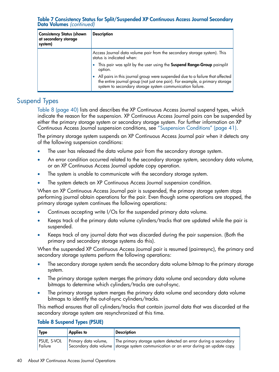 Suspend types | HP XP Continuous Access Software User Manual | Page 40 / 245