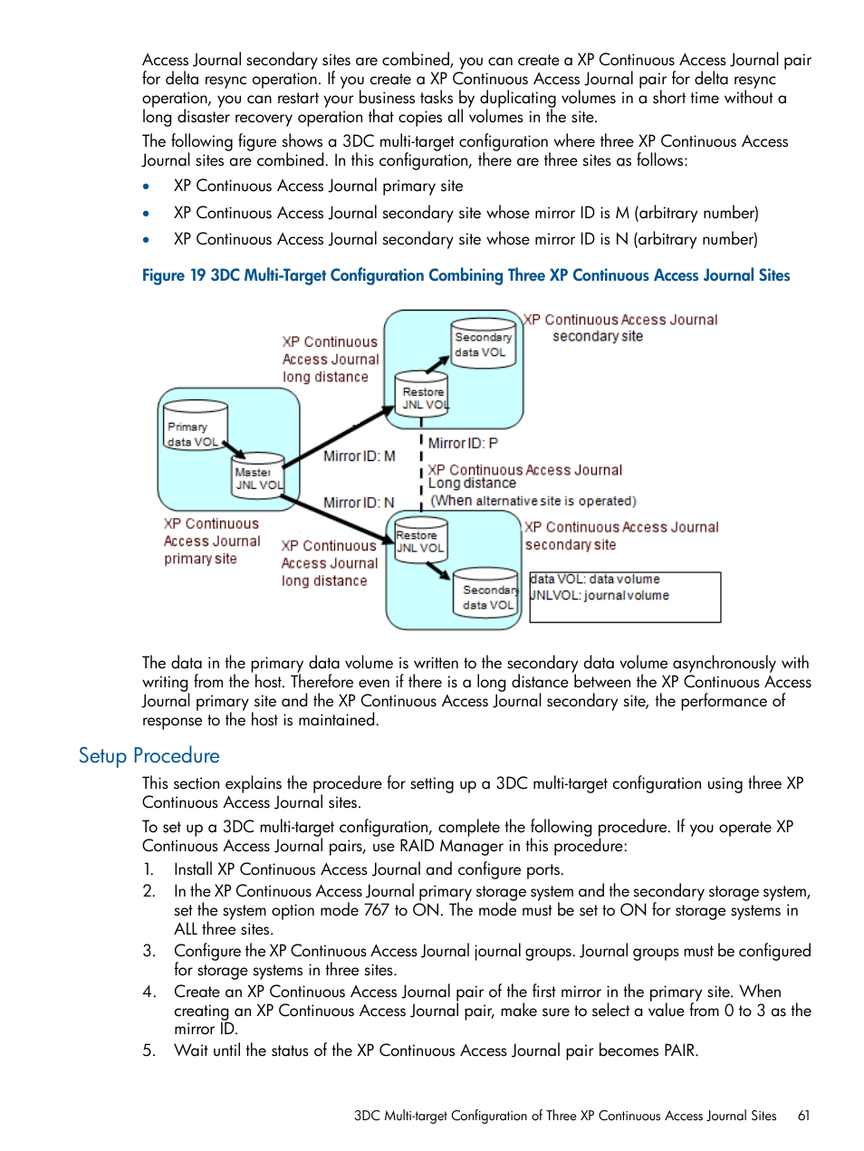 Setup procedure | HP XP Continuous Access Software User Manual | Page 61 / 245