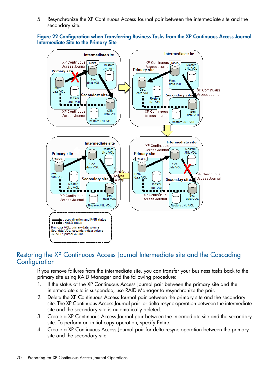 HP XP Continuous Access Software User Manual | Page 70 / 245