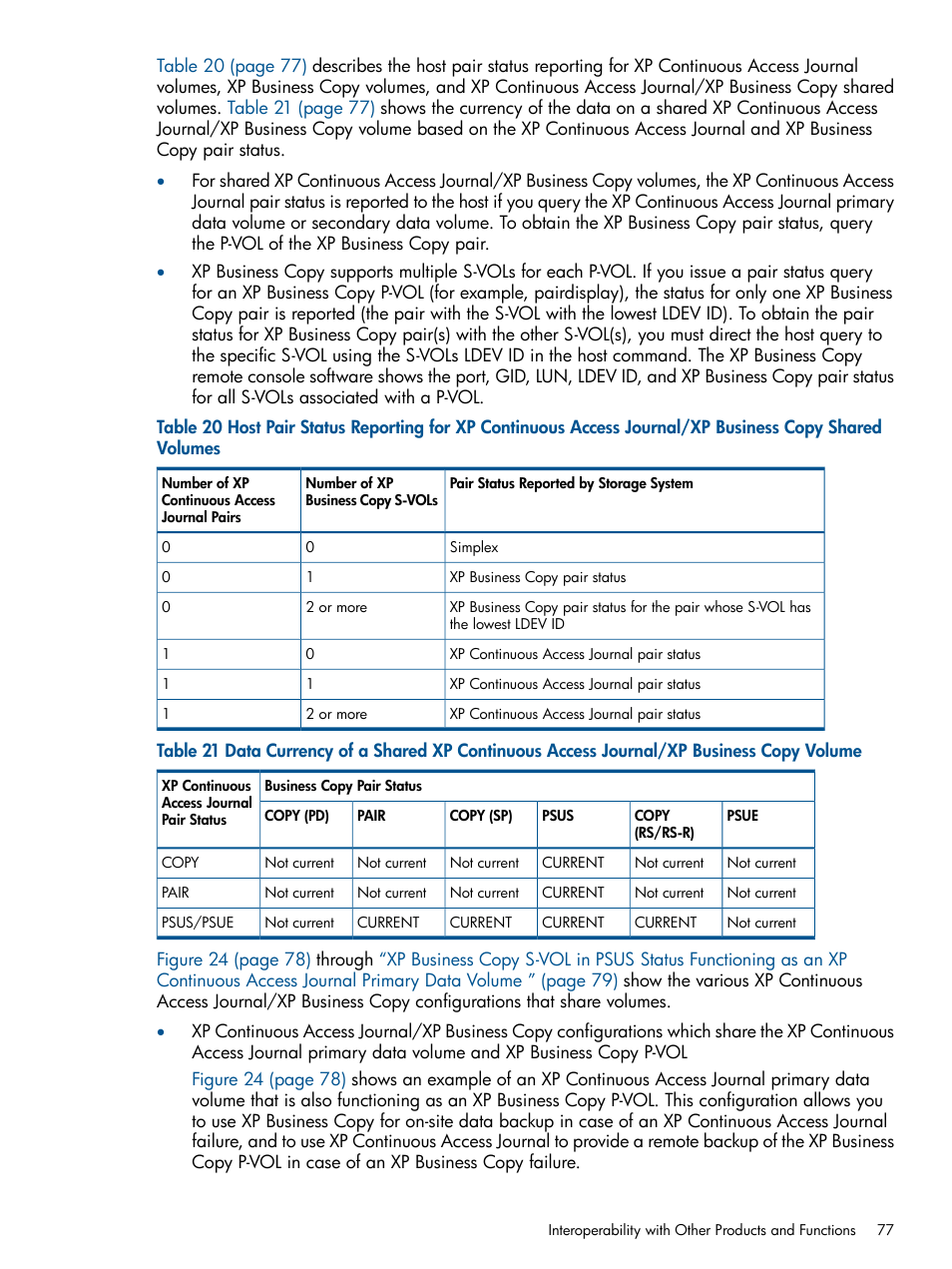 HP XP Continuous Access Software User Manual | Page 77 / 245