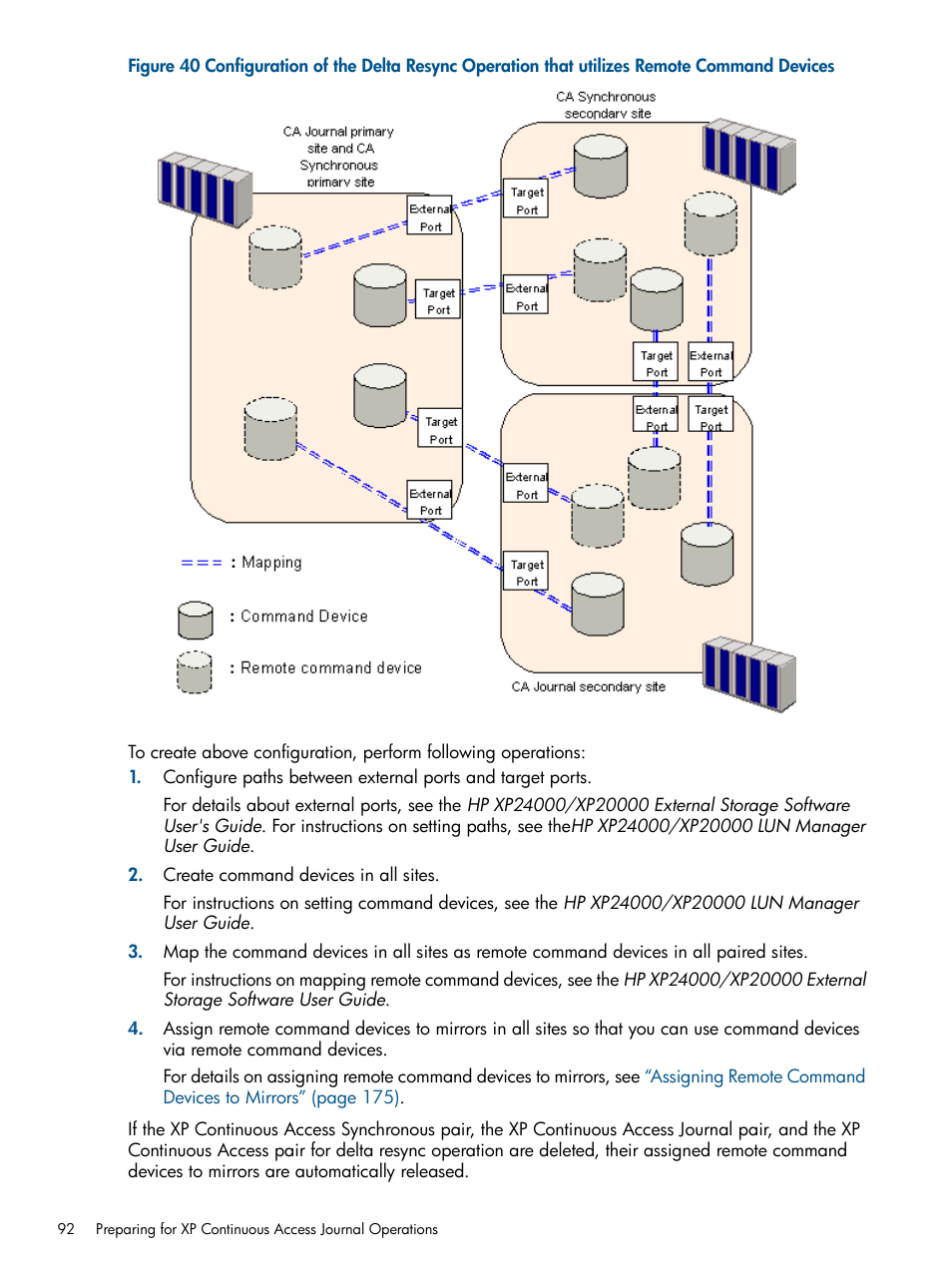 HP XP Continuous Access Software User Manual | Page 92 / 245
