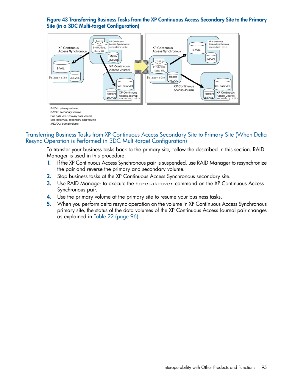 HP XP Continuous Access Software User Manual | Page 95 / 245