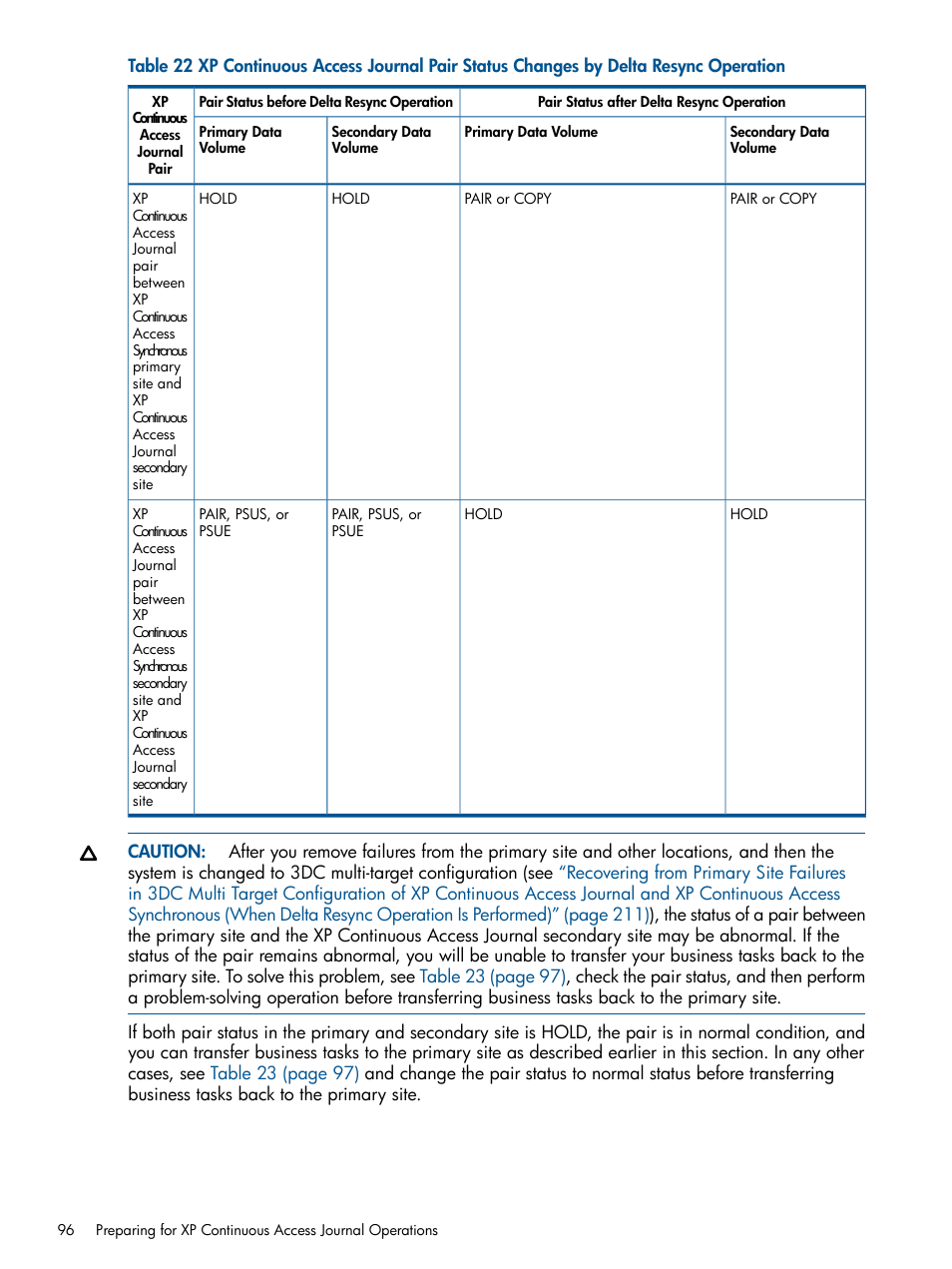 HP XP Continuous Access Software User Manual | Page 96 / 245