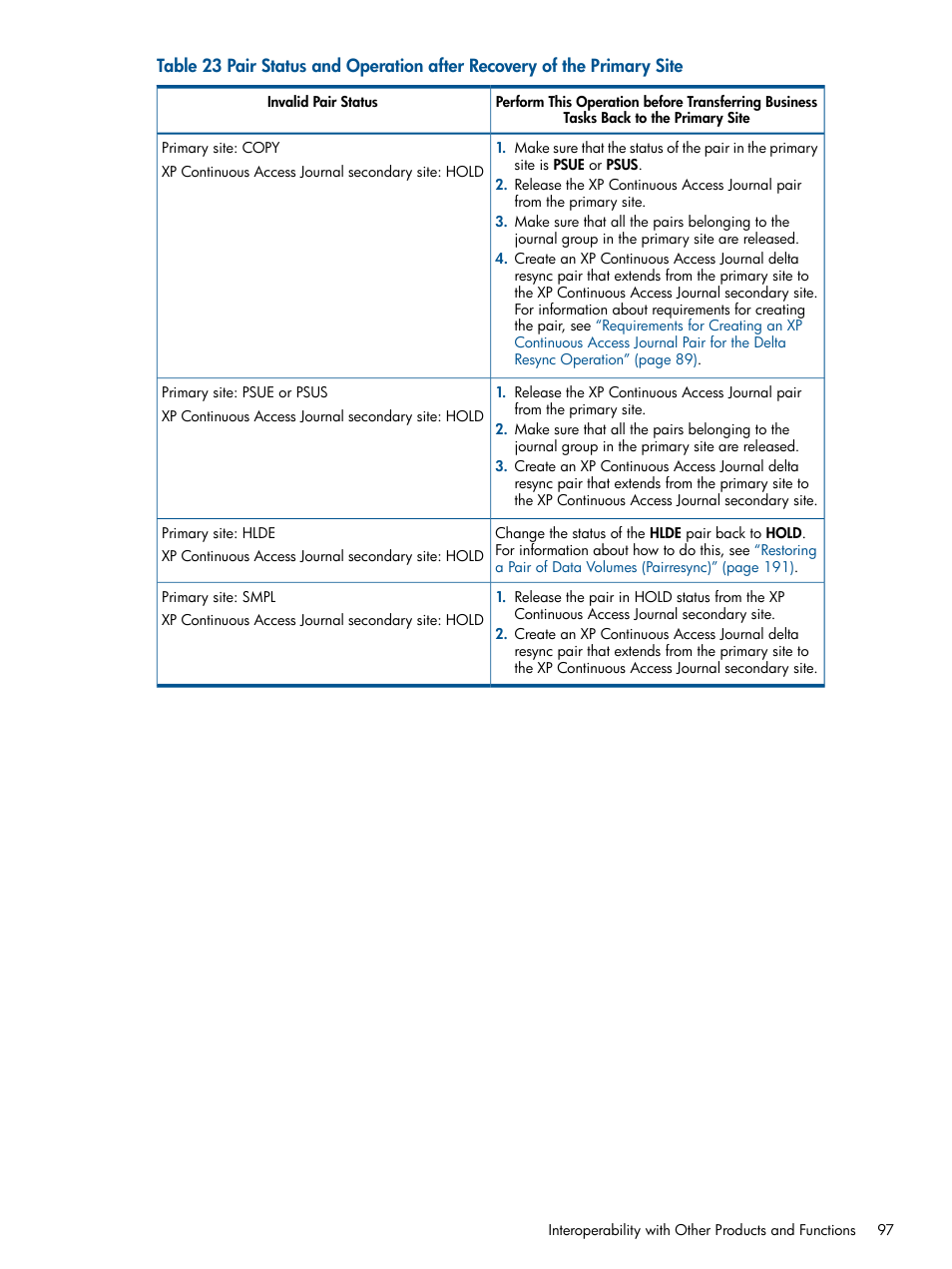 HP XP Continuous Access Software User Manual | Page 97 / 245