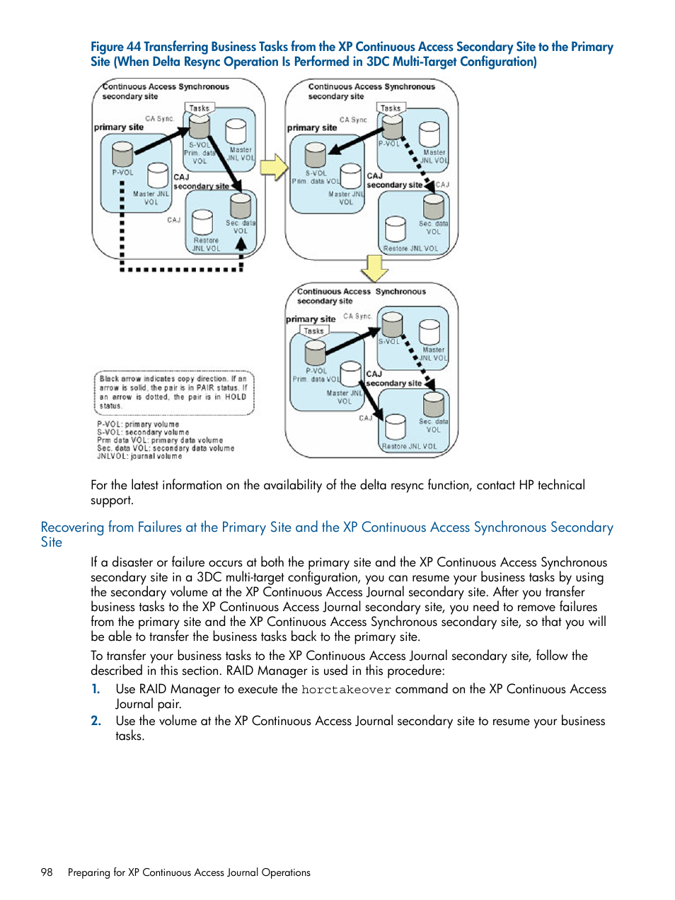 HP XP Continuous Access Software User Manual | Page 98 / 245