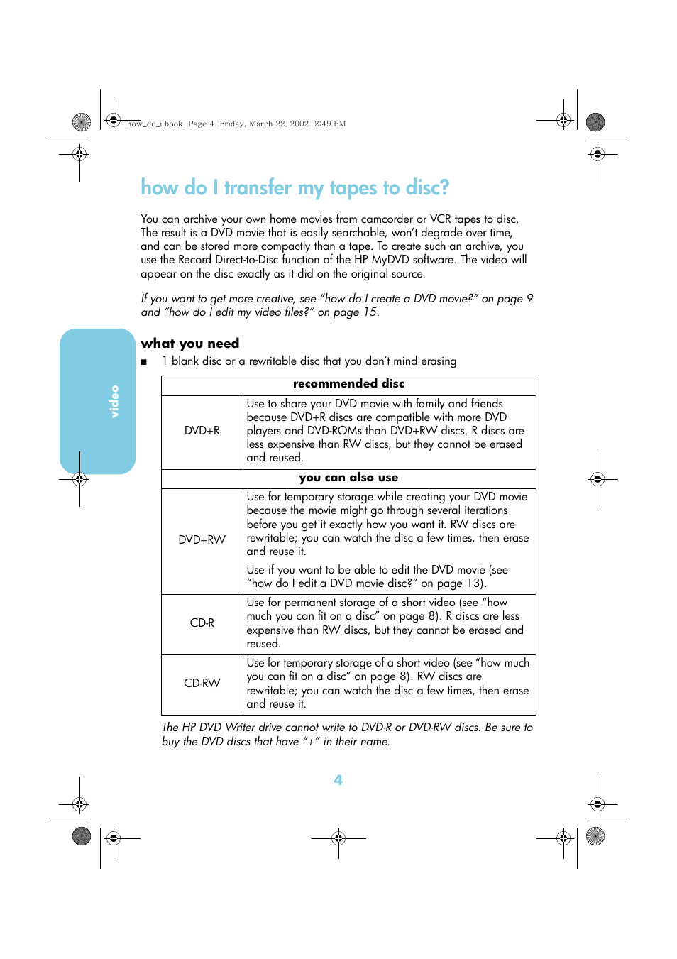 How do i transfer my tapes to disc | HP DVD-Writer dvd200i User Manual | Page 7 / 33