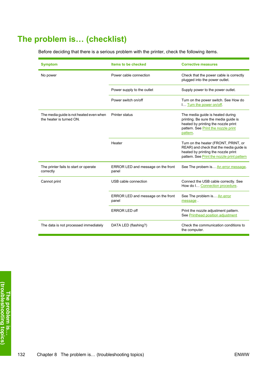 The problem is… (checklist) | HP Designjet 8000 Printer series User Manual | Page 142 / 230