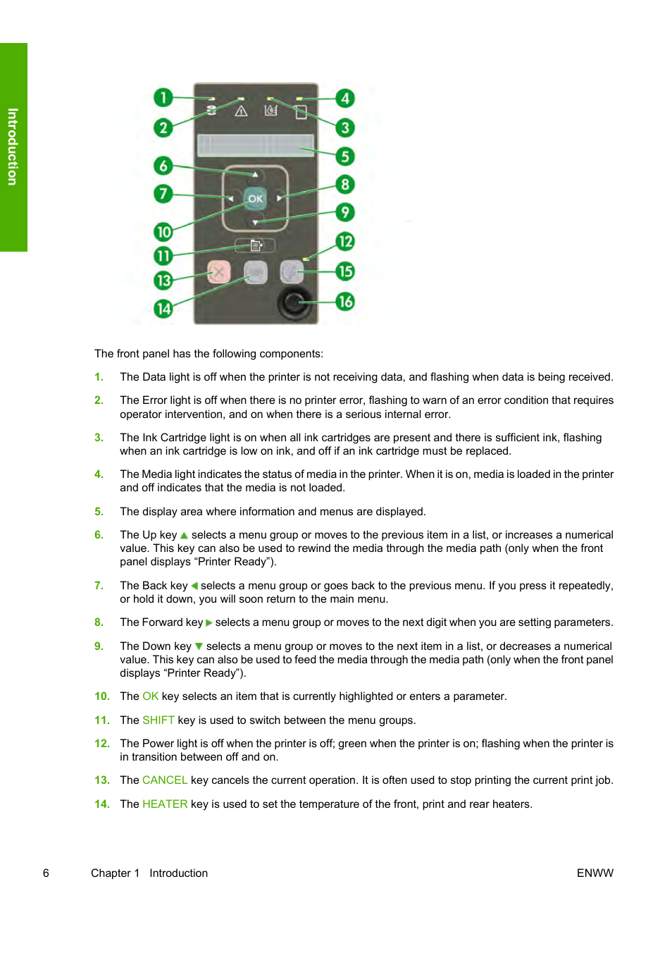Int rod uct ion | HP Designjet 8000 Printer series User Manual | Page 16 / 230