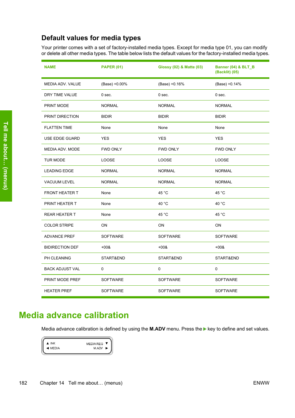 Media advance calibration, Default values for media types, Tell me about… (menus) | HP Designjet 8000 Printer series User Manual | Page 192 / 230