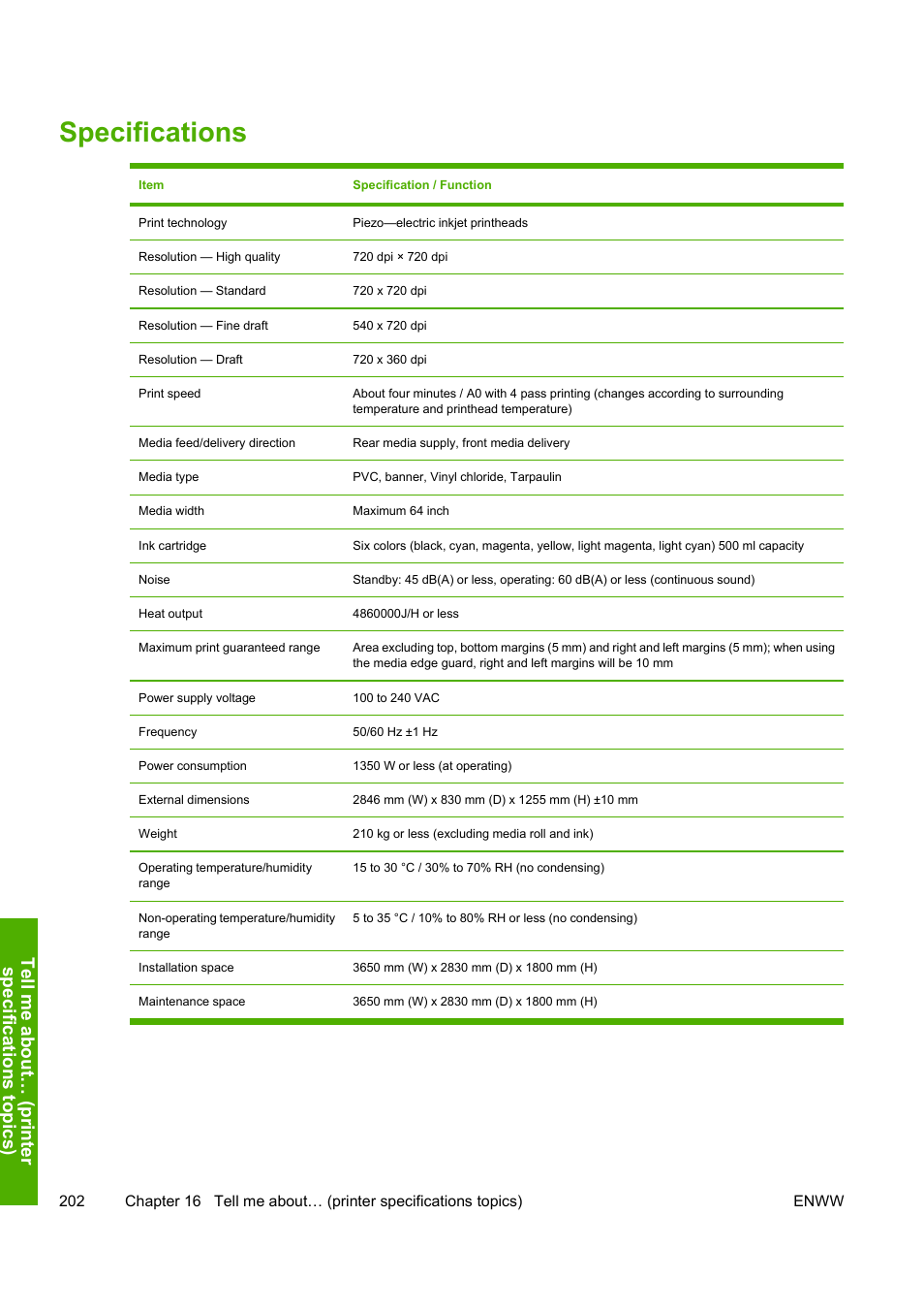 Specifications | HP Designjet 8000 Printer series User Manual | Page 212 / 230