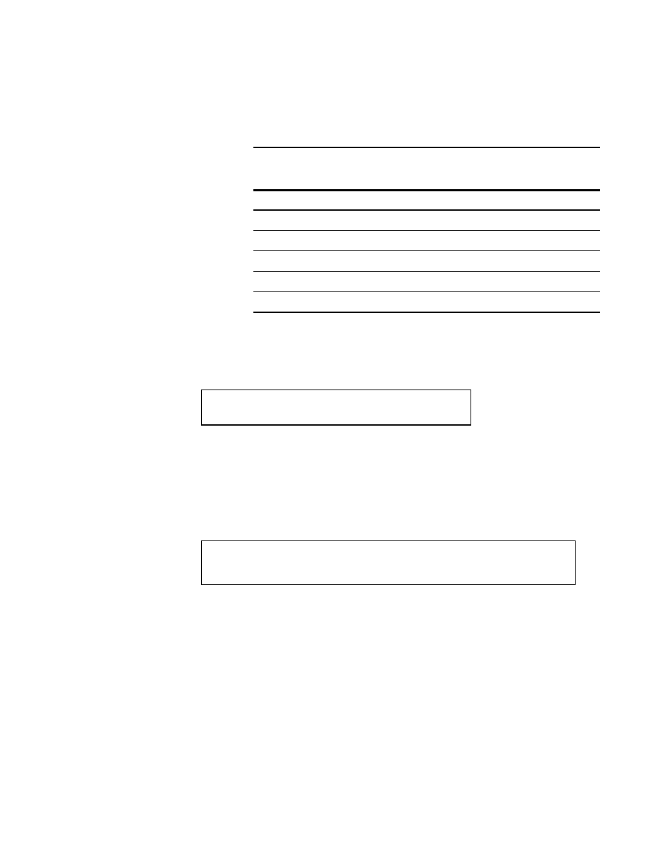 Zone configuration commands | HP HSG Array Controller User Manual | Page 127 / 248