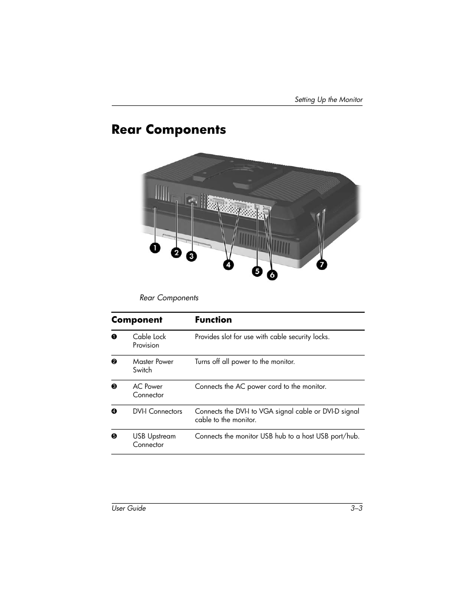 Rear components, Rear components –3 | HP LP2465 24-inch Widescreen LCD Monitor User Manual | Page 15 / 76
