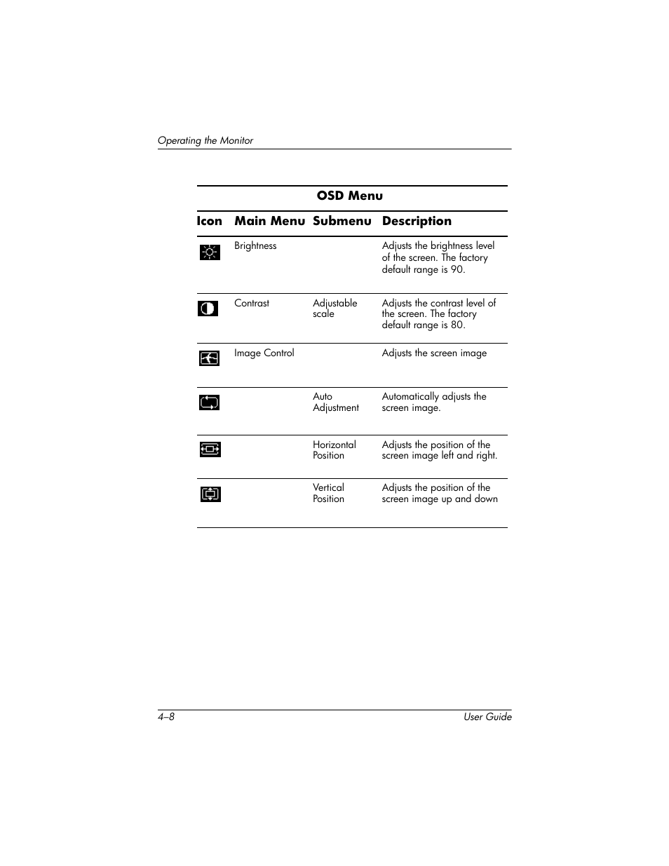 HP LP2465 24-inch Widescreen LCD Monitor User Manual | Page 38 / 76