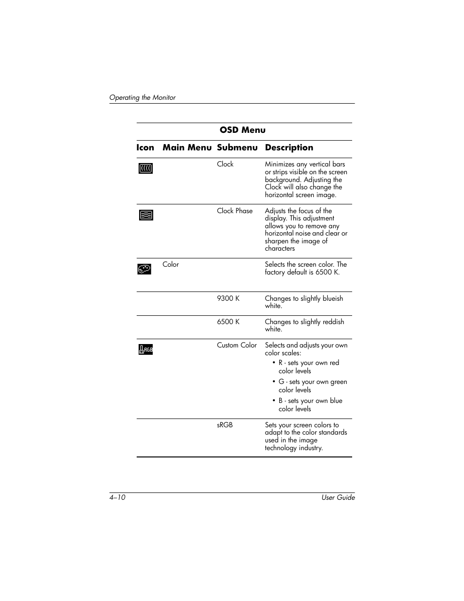 HP LP2465 24-inch Widescreen LCD Monitor User Manual | Page 40 / 76