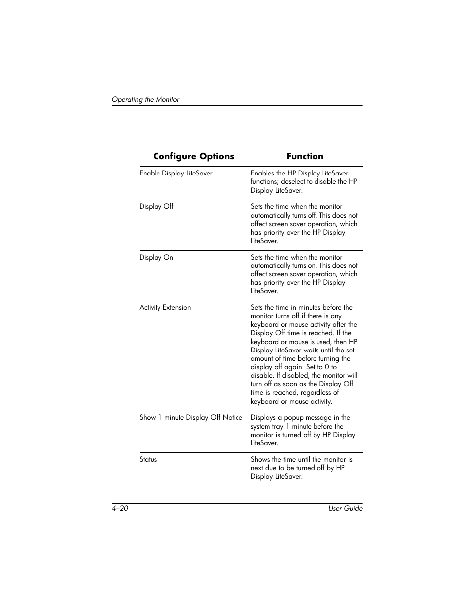 HP LP2465 24-inch Widescreen LCD Monitor User Manual | Page 50 / 76