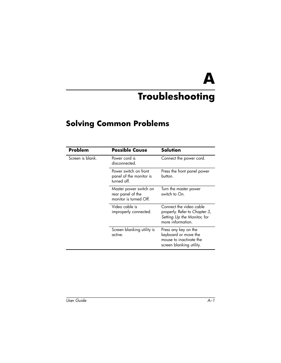 Troubleshooting, Solving common problems, A troubleshooting | HP LP2465 24-inch Widescreen LCD Monitor User Manual | Page 55 / 76