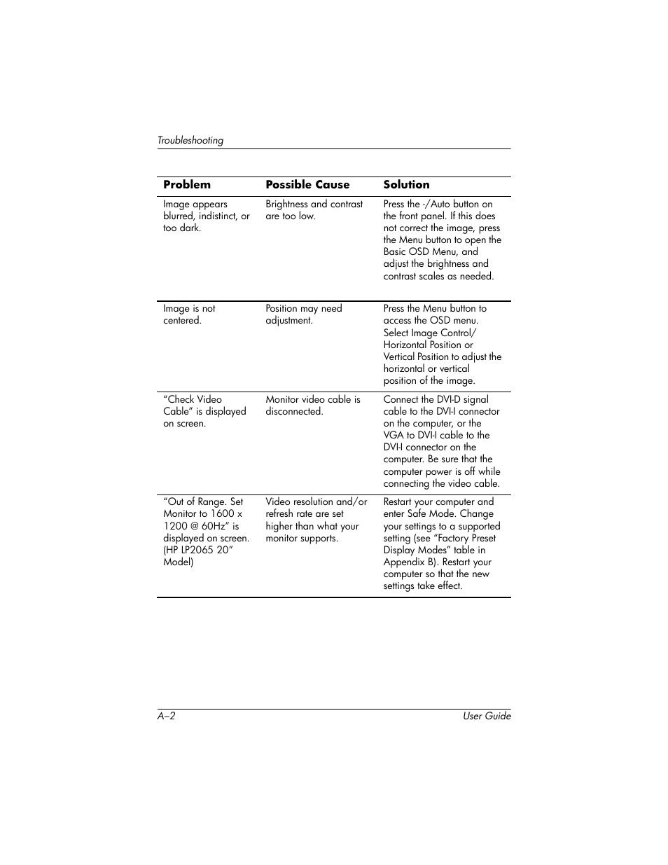 HP LP2465 24-inch Widescreen LCD Monitor User Manual | Page 56 / 76