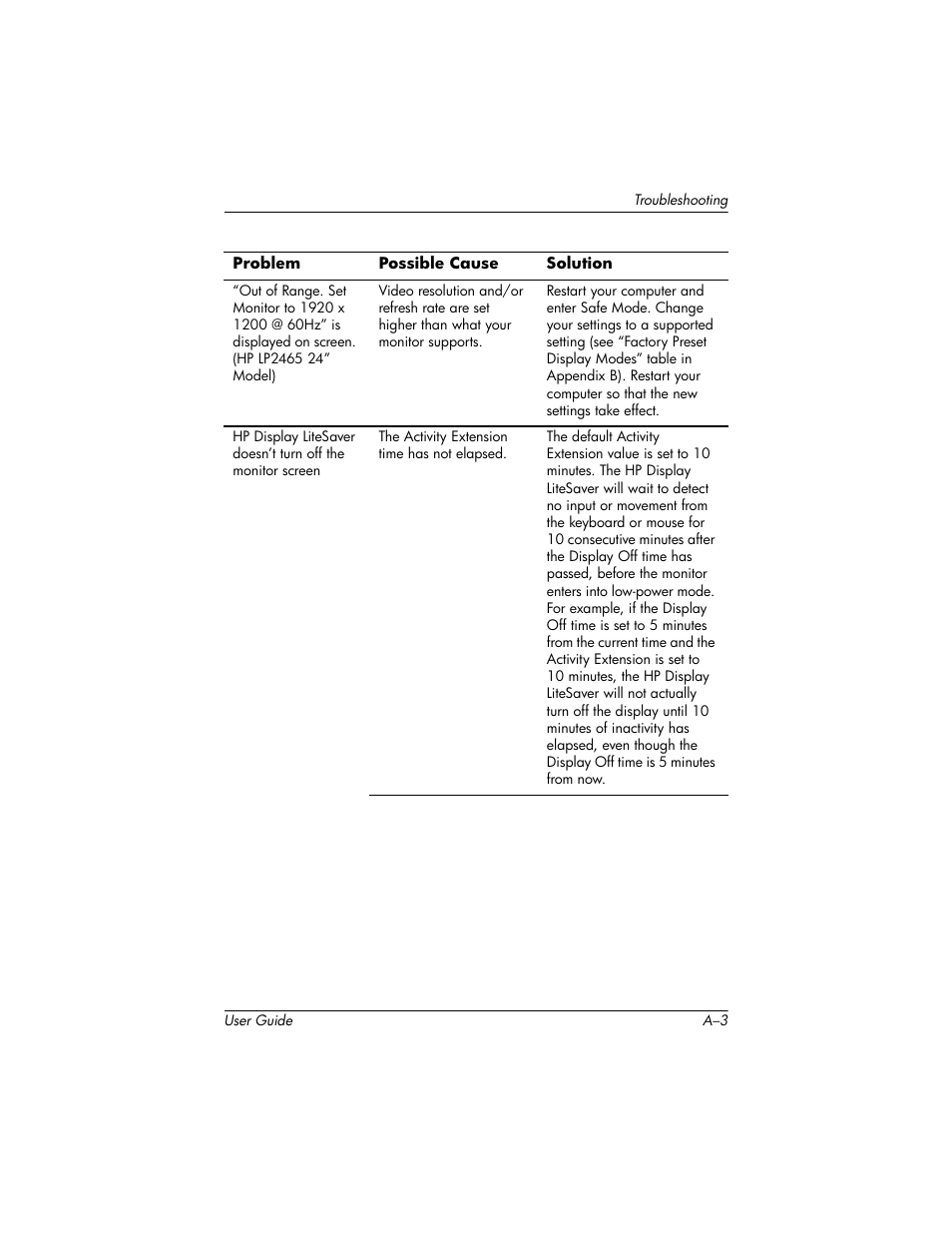 HP LP2465 24-inch Widescreen LCD Monitor User Manual | Page 57 / 76