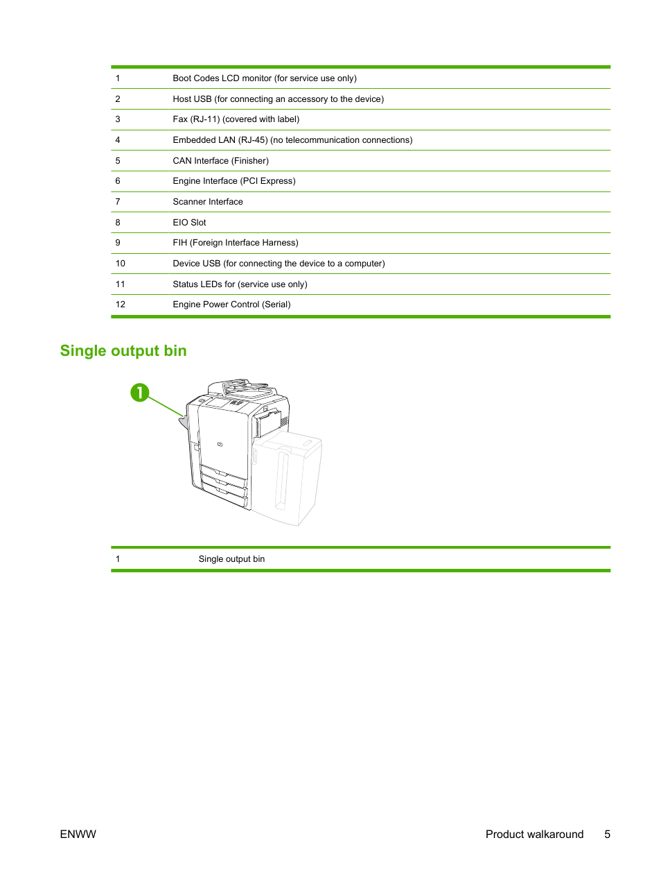 Single output bin | HP CM8000 Color Multifunction Printer series User Manual | Page 13 / 104