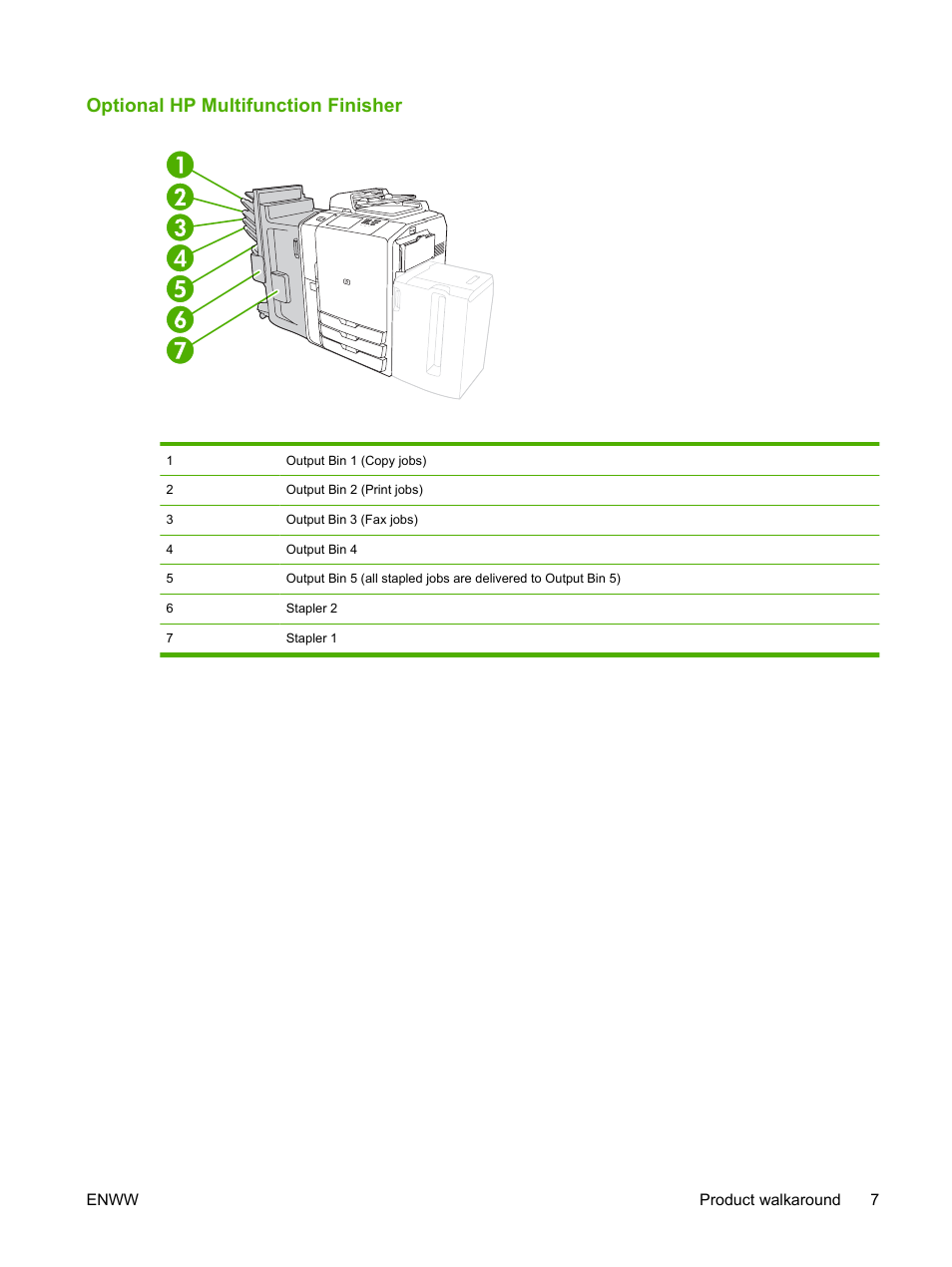 Optional hp multifunction finisher | HP CM8000 Color Multifunction Printer series User Manual | Page 15 / 104