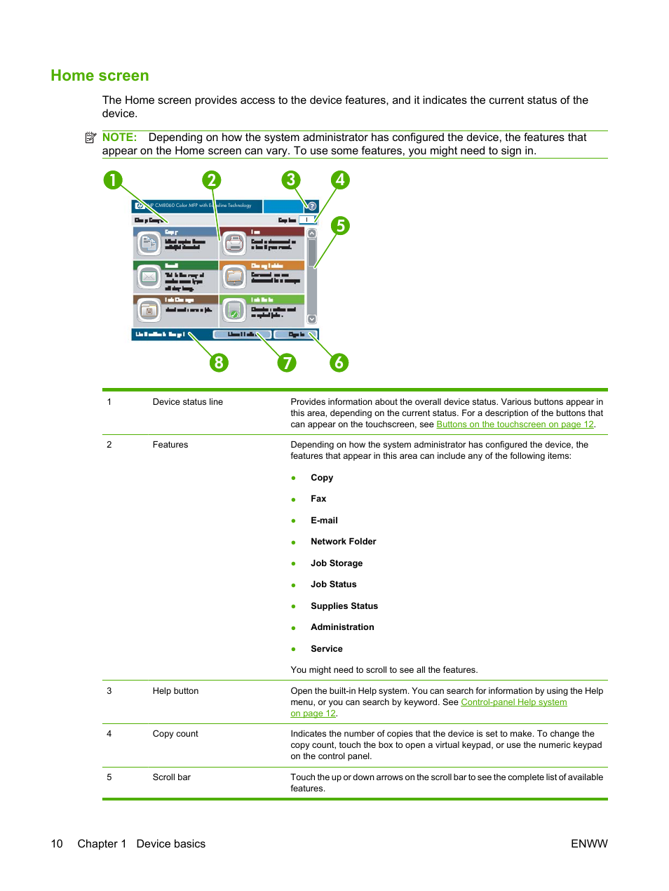 Home screen | HP CM8000 Color Multifunction Printer series User Manual | Page 18 / 104