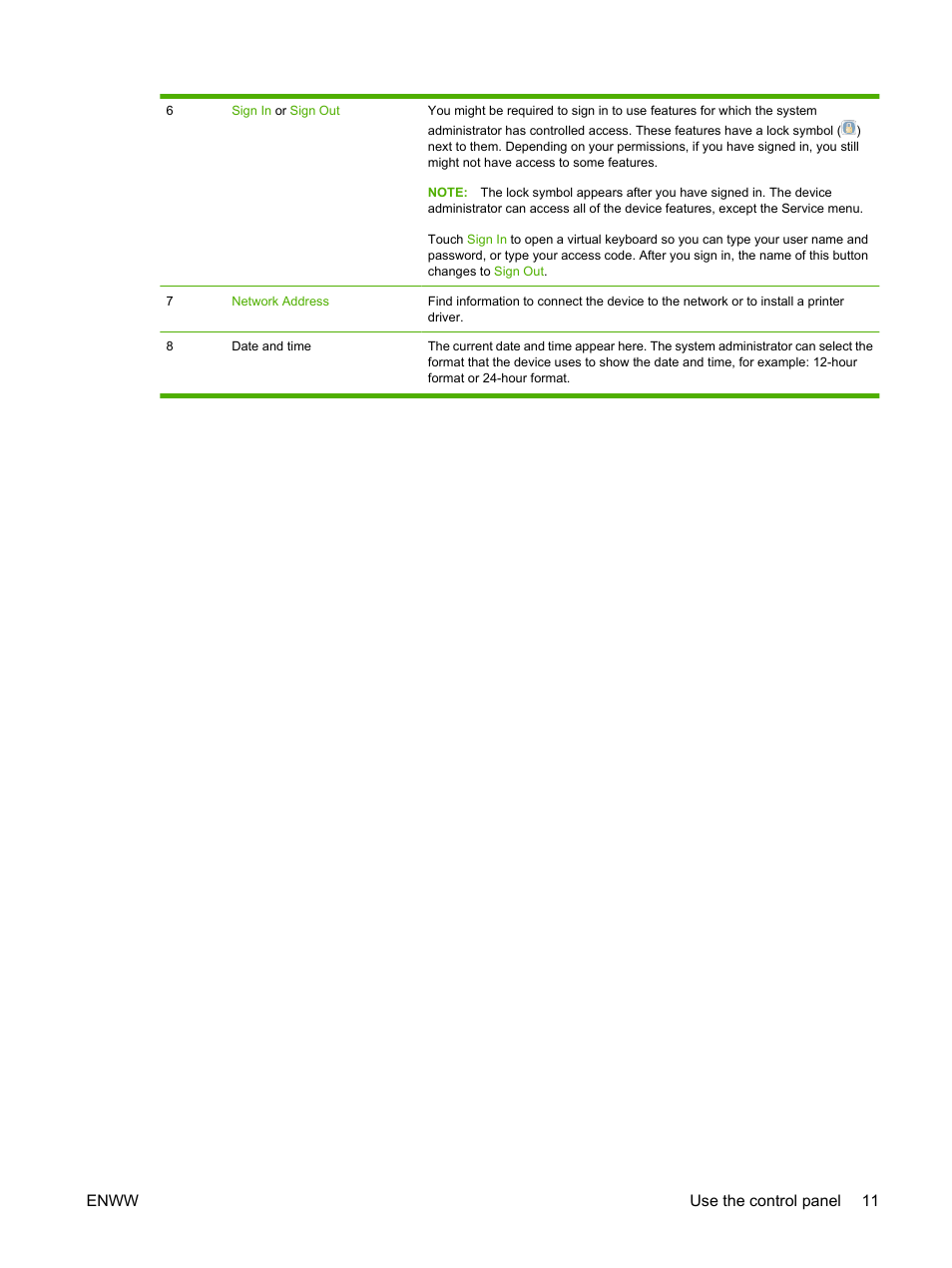 Enww use the control panel 11 | HP CM8000 Color Multifunction Printer series User Manual | Page 19 / 104