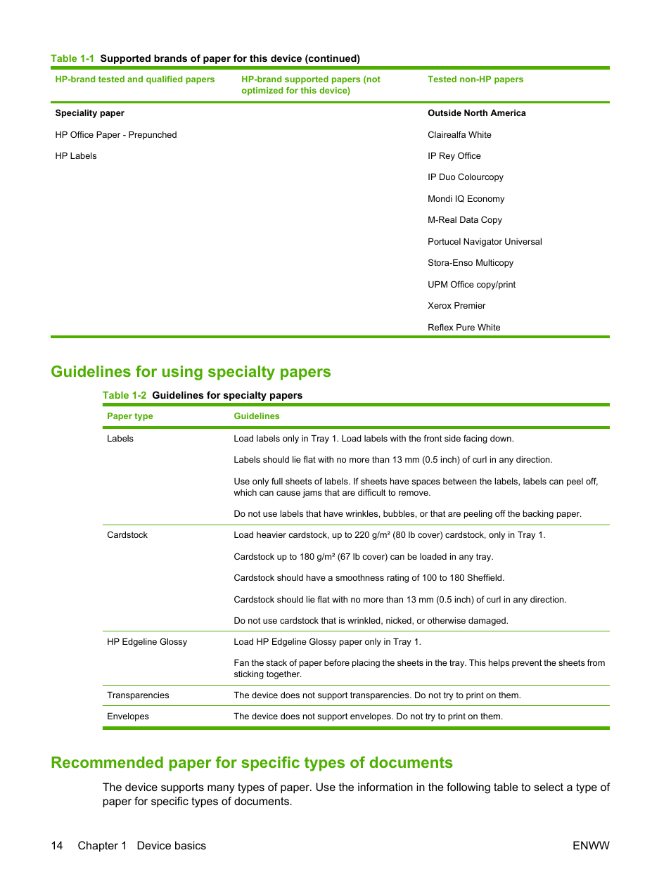 Guidelines for using specialty papers, Recommended paper for specific types of documents | HP CM8000 Color Multifunction Printer series User Manual | Page 22 / 104