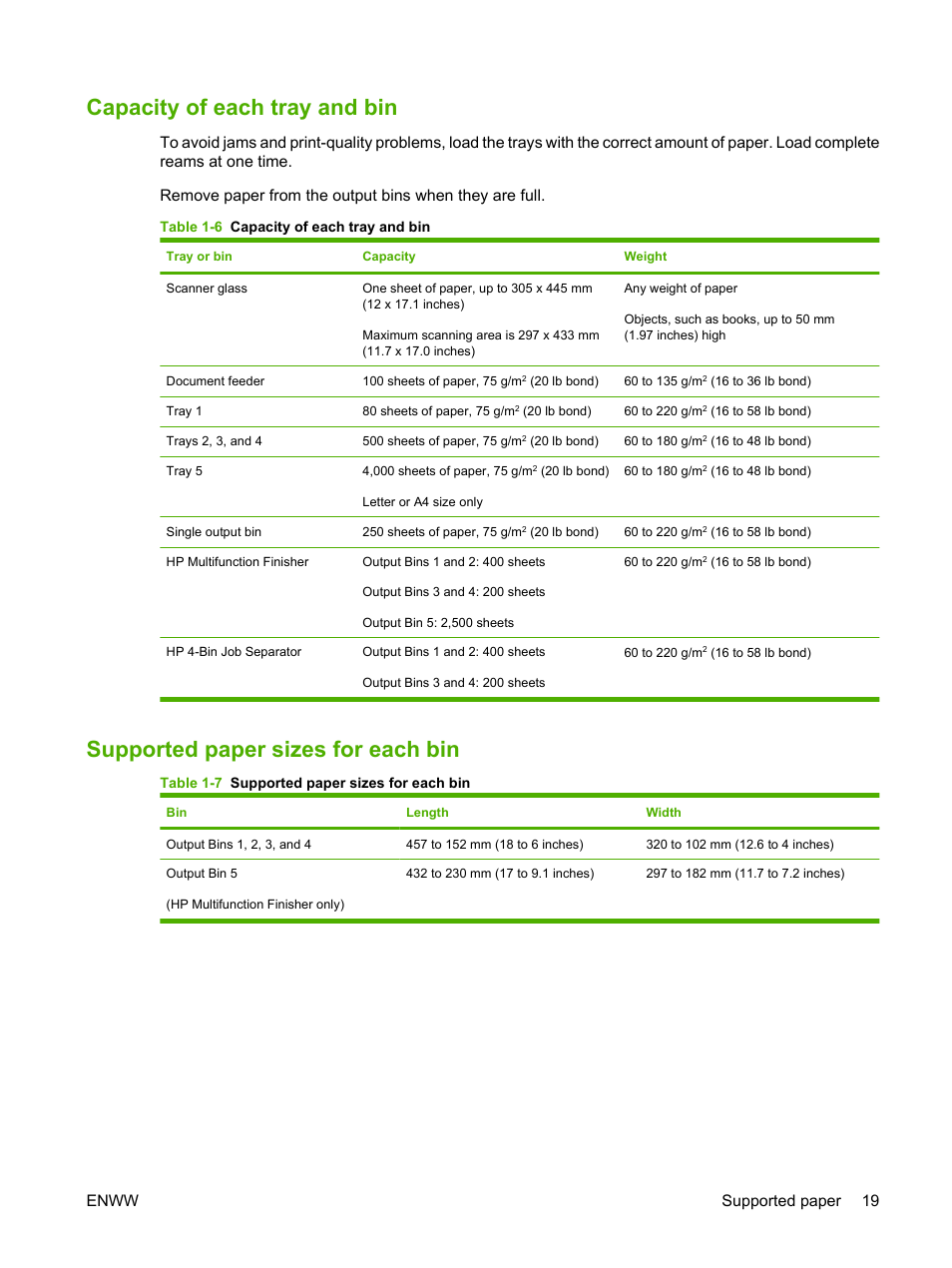 Capacity of each tray and bin, Supported paper sizes for each bin, Enww supported paper 19 | HP CM8000 Color Multifunction Printer series User Manual | Page 27 / 104