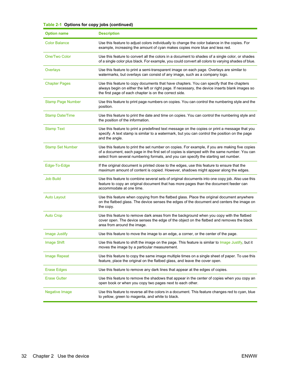 32 chapter 2 use the device enww | HP CM8000 Color Multifunction Printer series User Manual | Page 40 / 104