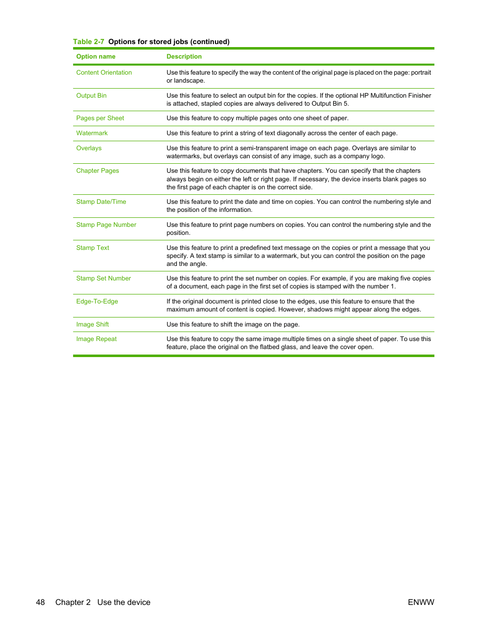 48 chapter 2 use the device enww | HP CM8000 Color Multifunction Printer series User Manual | Page 56 / 104
