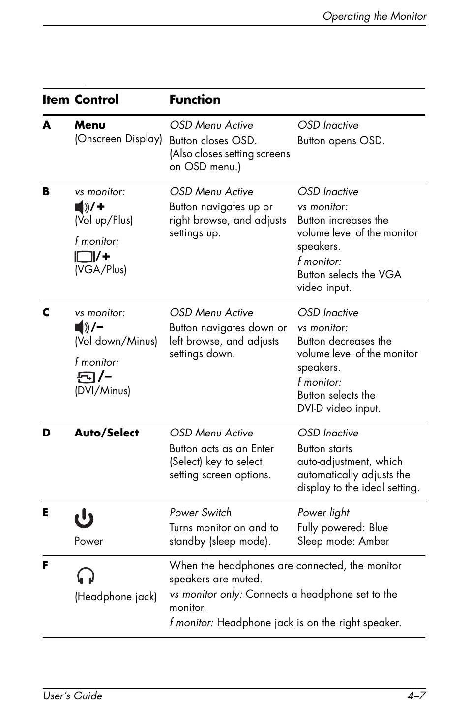 HP vs19x 19 inch LCD Monitor User Manual | Page 47 / 80