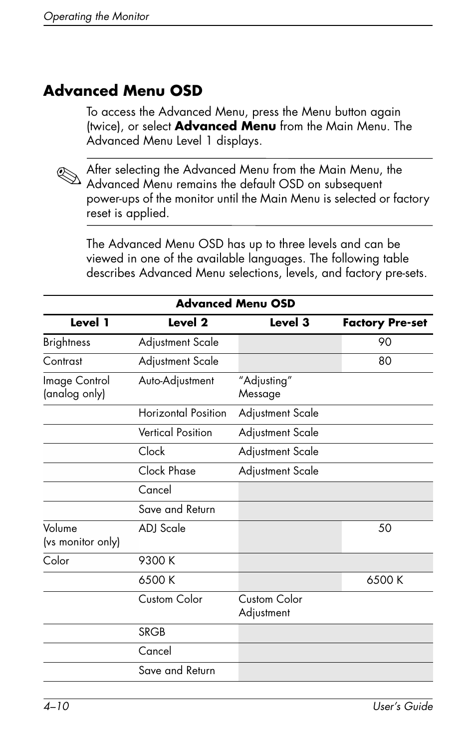 Advanced menu osd –10, Advanced menu osd | HP vs19x 19 inch LCD Monitor User Manual | Page 50 / 80