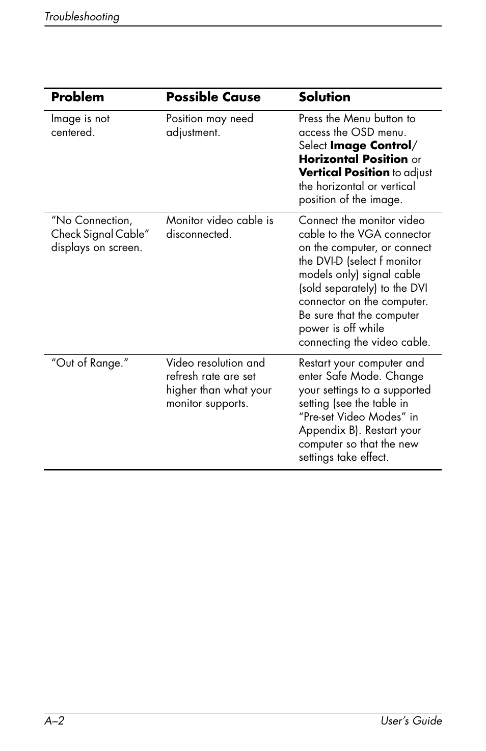 HP vs19x 19 inch LCD Monitor User Manual | Page 60 / 80