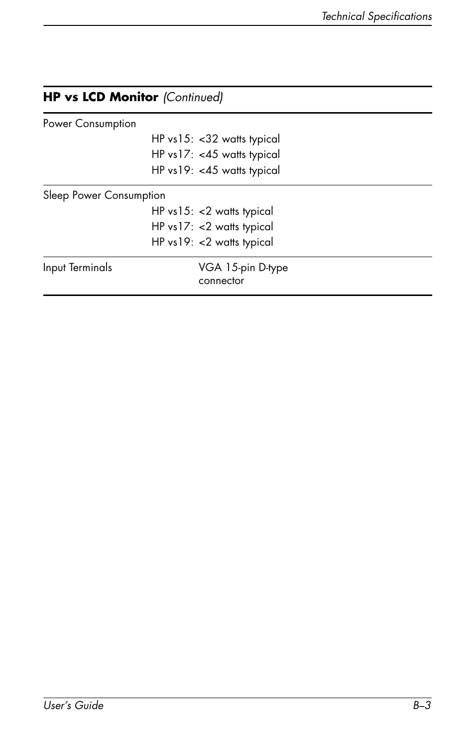 HP vs19x 19 inch LCD Monitor User Manual | Page 65 / 80