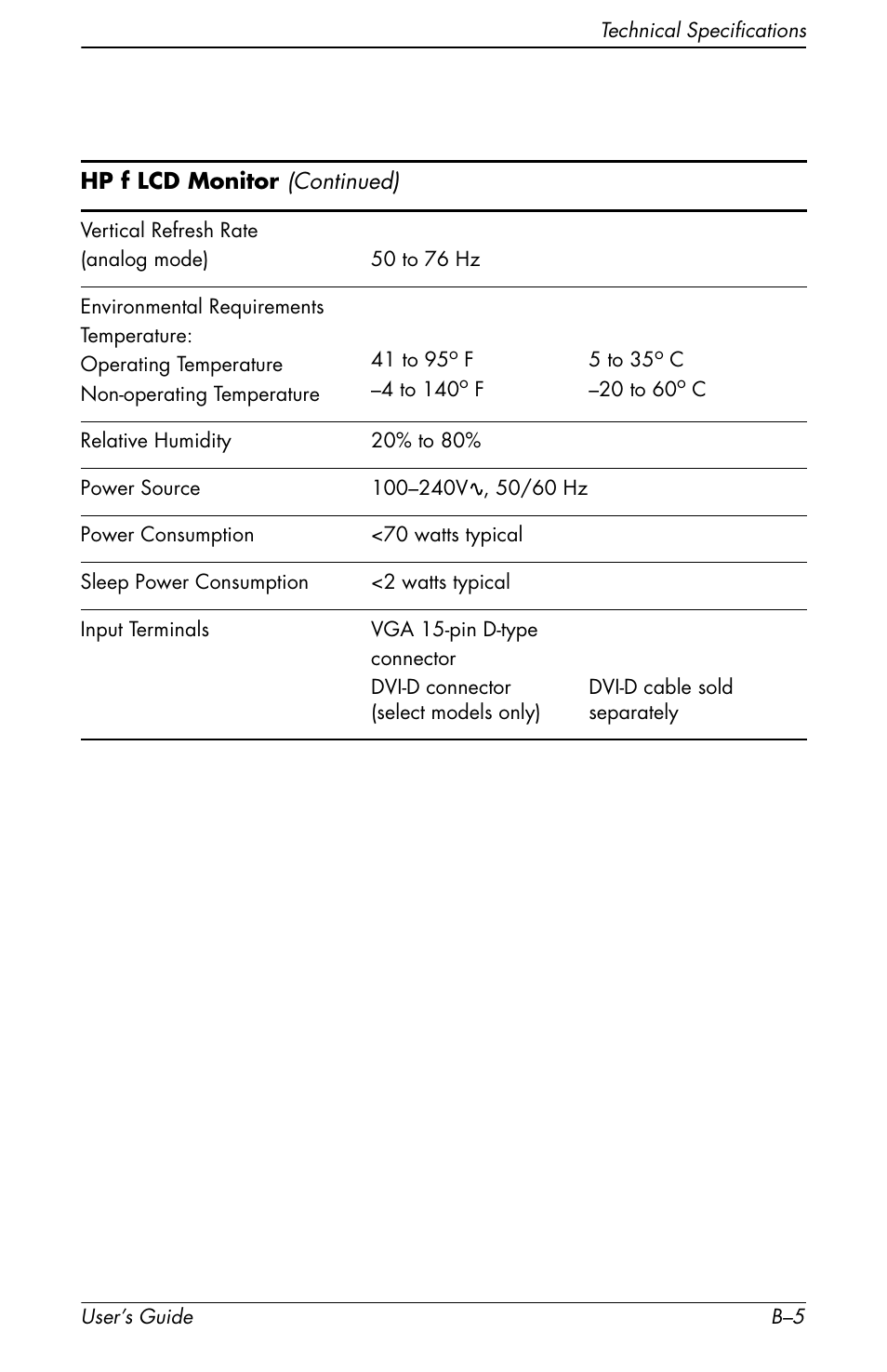HP vs19x 19 inch LCD Monitor User Manual | Page 67 / 80