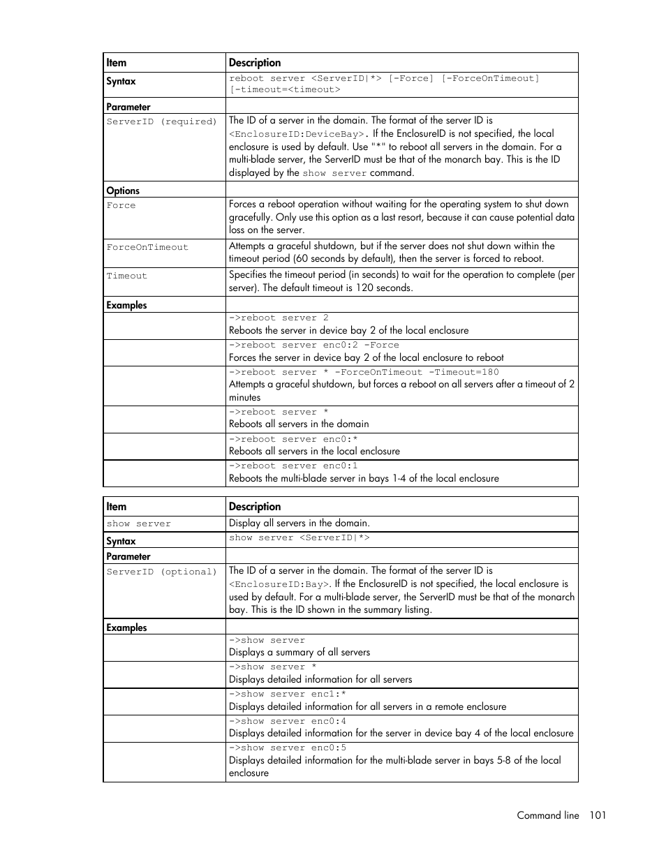 HP Virtual Connect FlexFabric 10Gb24-port Module for c-Class BladeSystem User Manual | Page 101 / 192