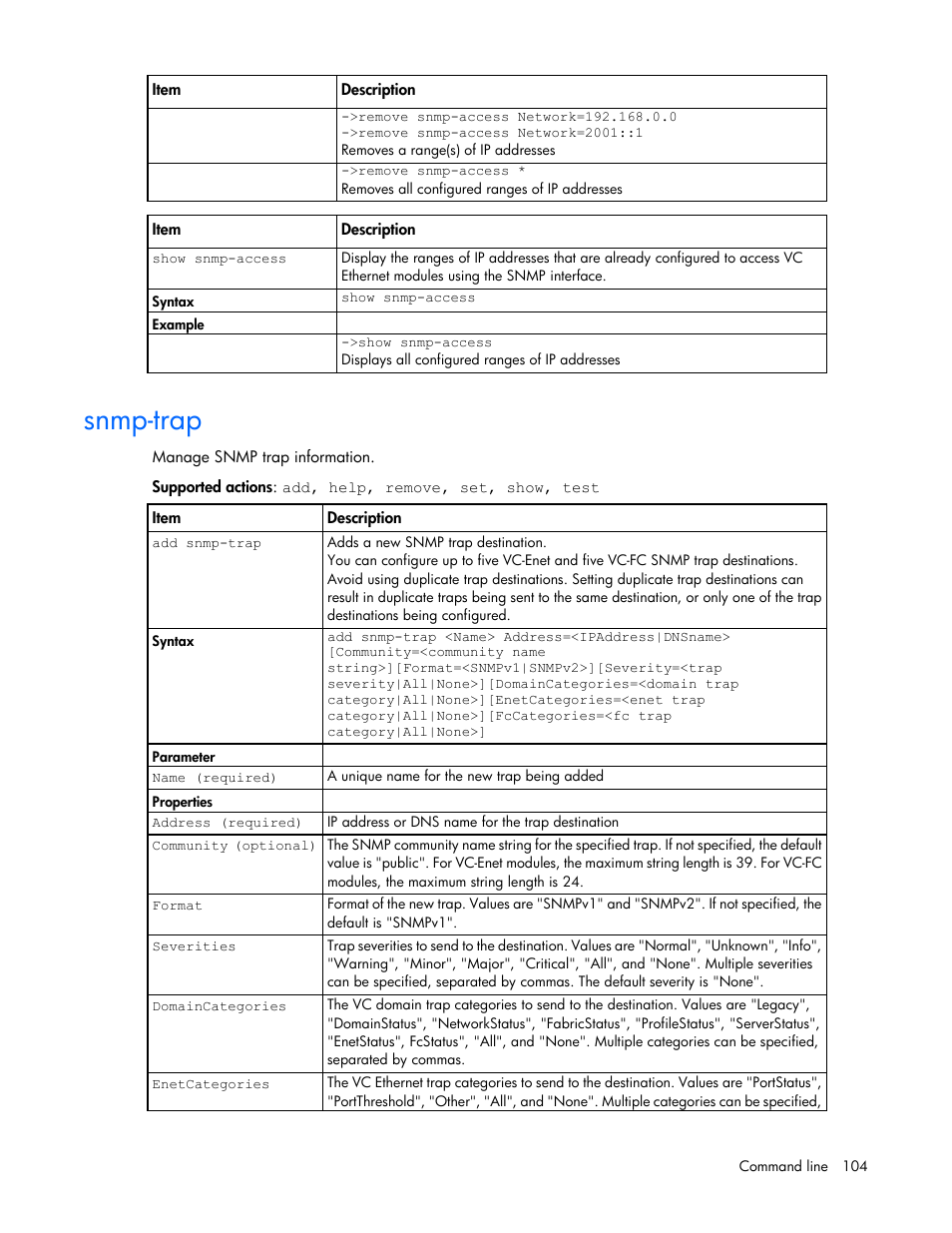 Snmp-trap | HP Virtual Connect FlexFabric 10Gb24-port Module for c-Class BladeSystem User Manual | Page 104 / 192