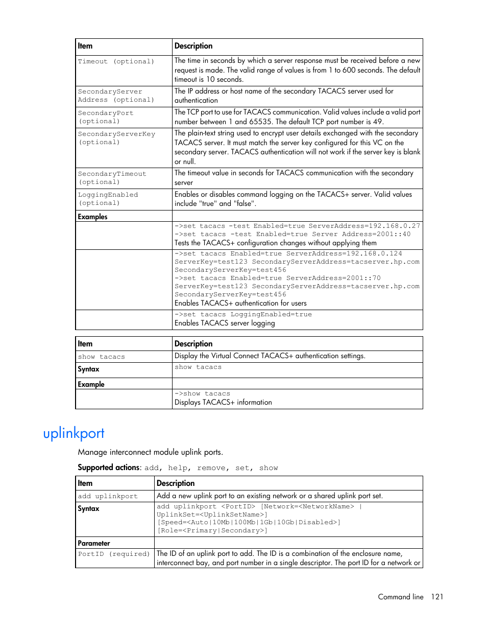 Uplinkport | HP Virtual Connect FlexFabric 10Gb24-port Module for c-Class BladeSystem User Manual | Page 121 / 192