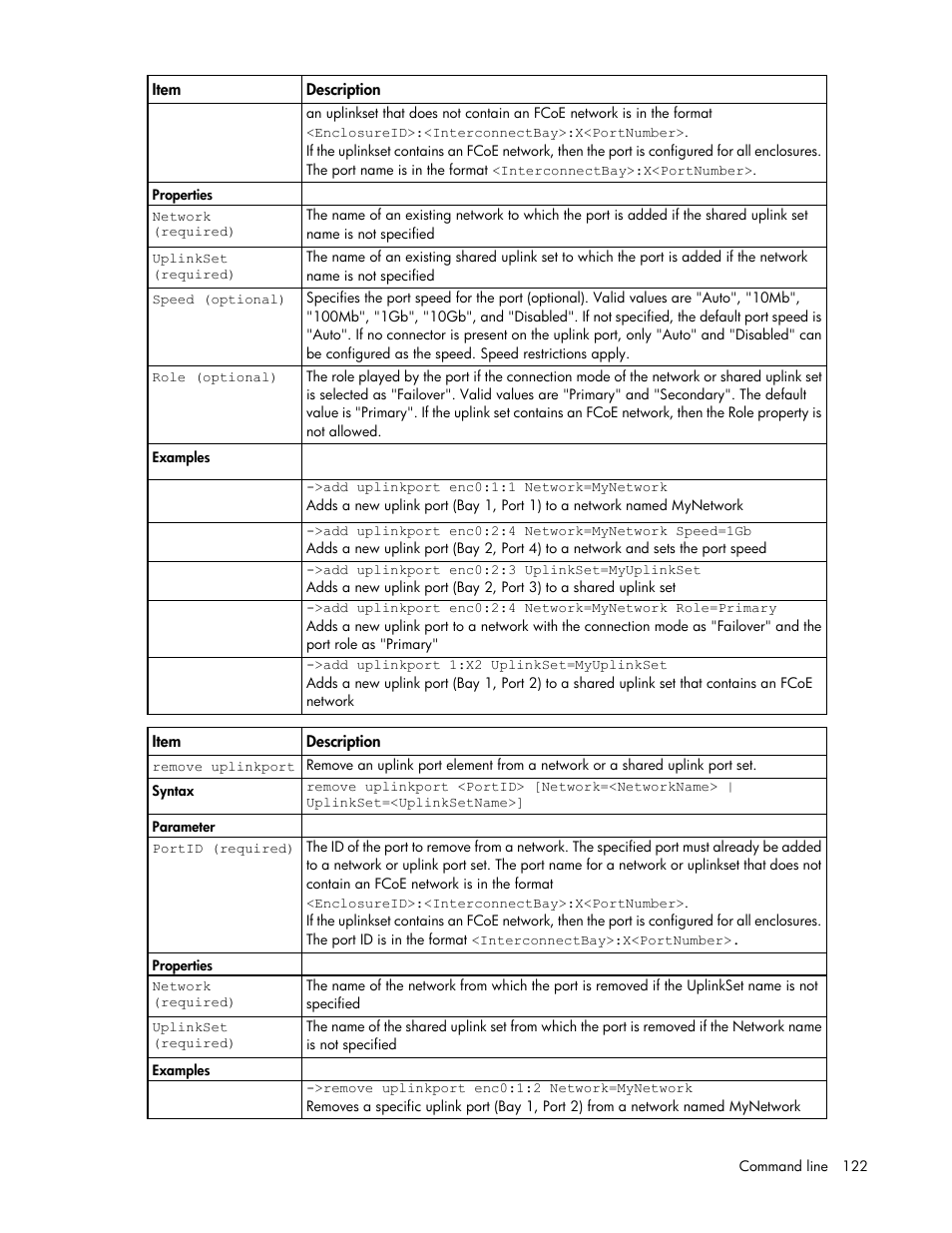 HP Virtual Connect FlexFabric 10Gb24-port Module for c-Class BladeSystem User Manual | Page 122 / 192