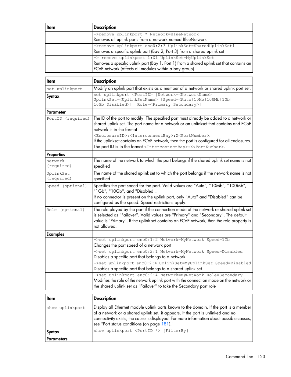 HP Virtual Connect FlexFabric 10Gb24-port Module for c-Class BladeSystem User Manual | Page 123 / 192