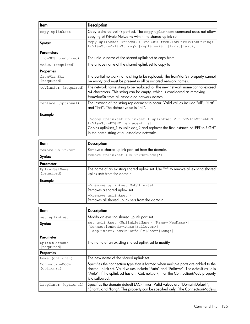 HP Virtual Connect FlexFabric 10Gb24-port Module for c-Class BladeSystem User Manual | Page 125 / 192