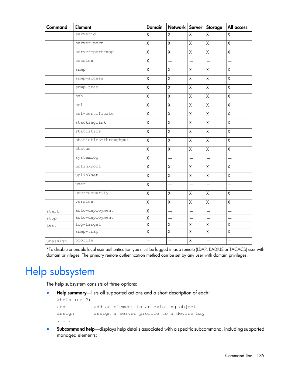 Help subsystem | HP Virtual Connect FlexFabric 10Gb24-port Module for c-Class BladeSystem User Manual | Page 135 / 192