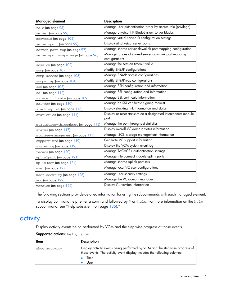 Activity | HP Virtual Connect FlexFabric 10Gb24-port Module for c-Class BladeSystem User Manual | Page 17 / 192