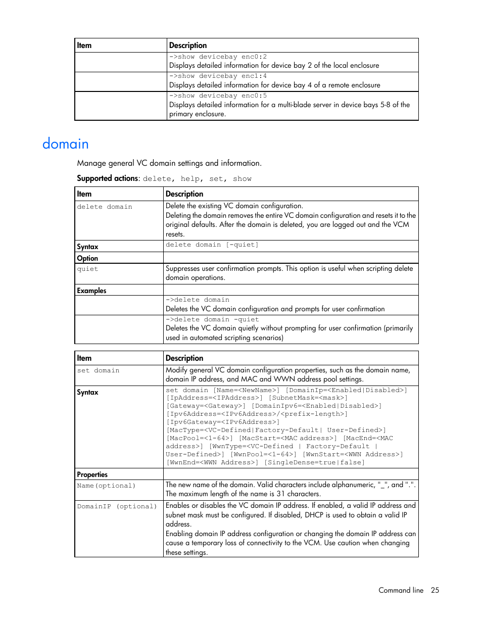 Domain | HP Virtual Connect FlexFabric 10Gb24-port Module for c-Class BladeSystem User Manual | Page 25 / 192