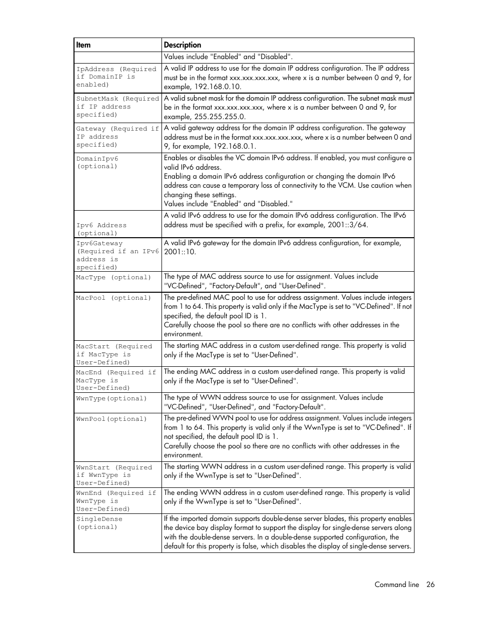 HP Virtual Connect FlexFabric 10Gb24-port Module for c-Class BladeSystem User Manual | Page 26 / 192
